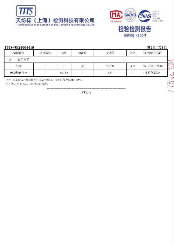 Certificate 3