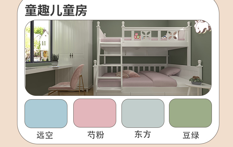 Water-based coatings Interior/Exterior Wall Emulsion Paint