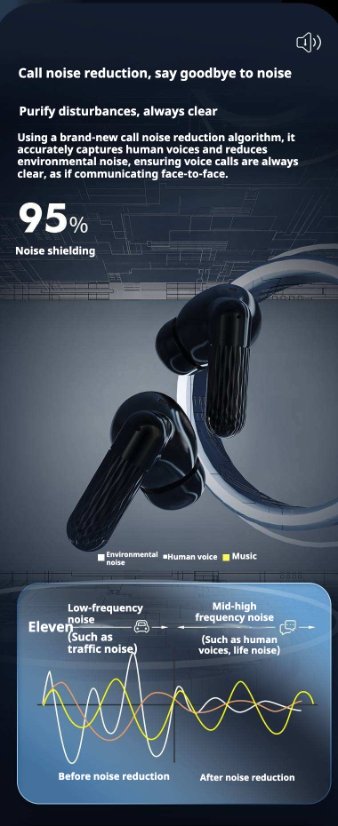 TWS Earbuds KP-211 Wireless Bluetooth semi-in-ear Earphones