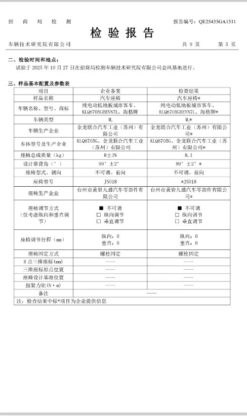 Certificate 6
