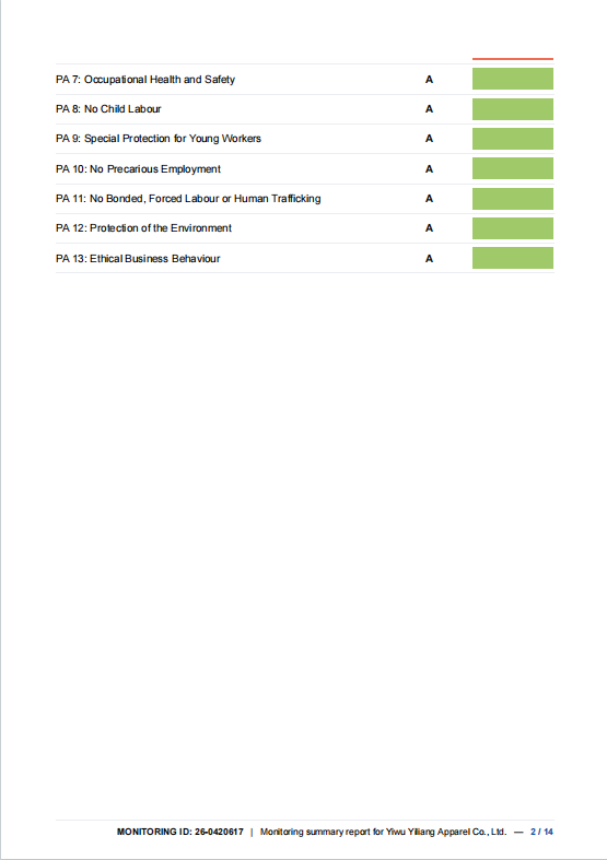 Certificate 3