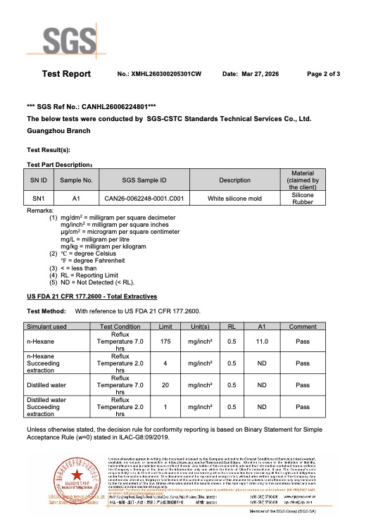 Certificate 2