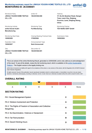 Certificate 2