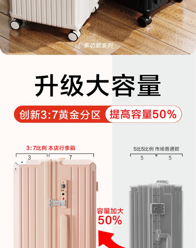 Trolley Luggage Large-Capacity Aluminum-Frame Spinner Luggage