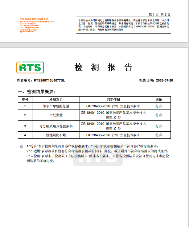 Certificate 4