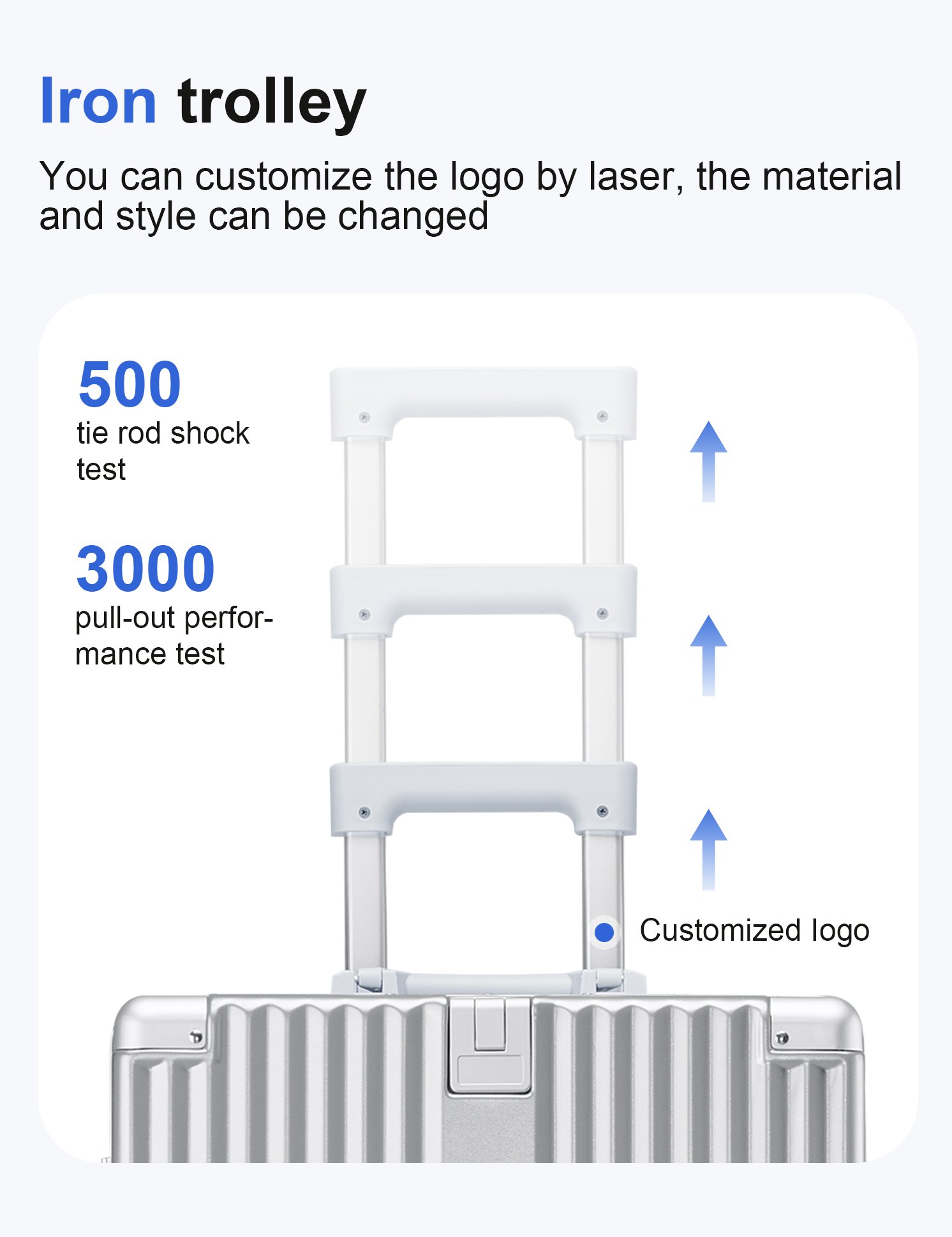 3 Piece Luggage Sets B001
