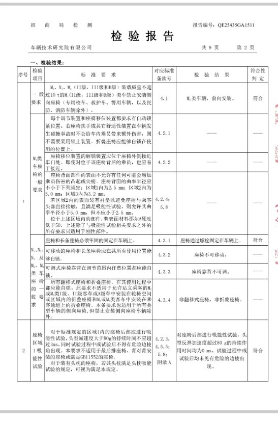 Certificate 5