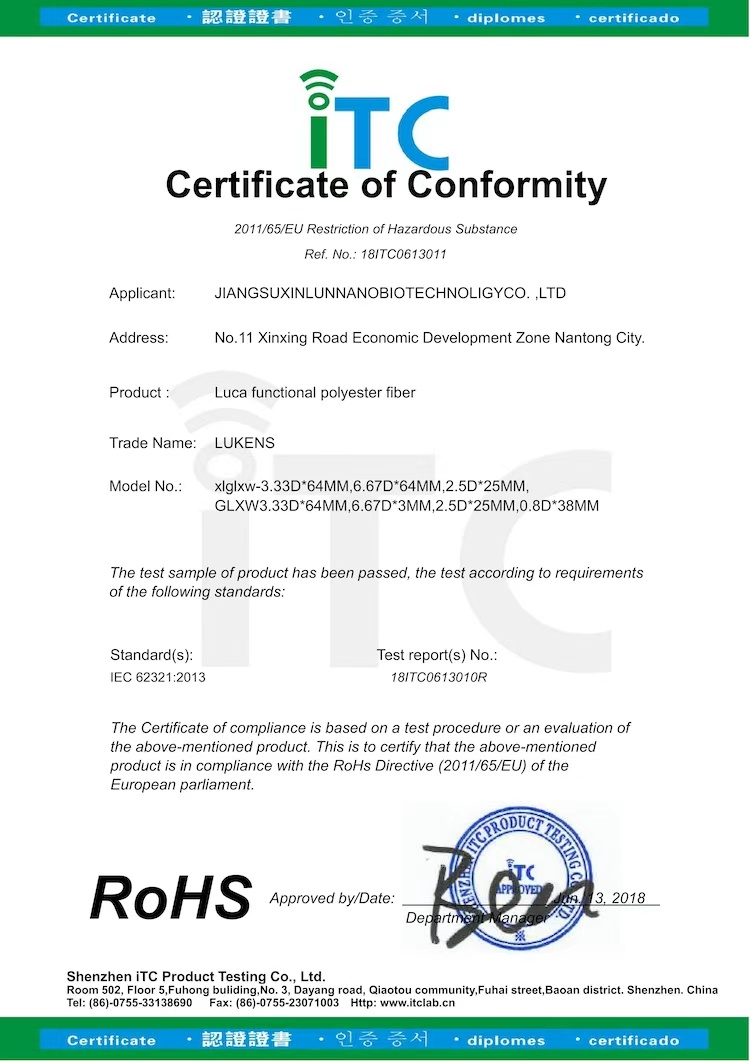 Certificate 1