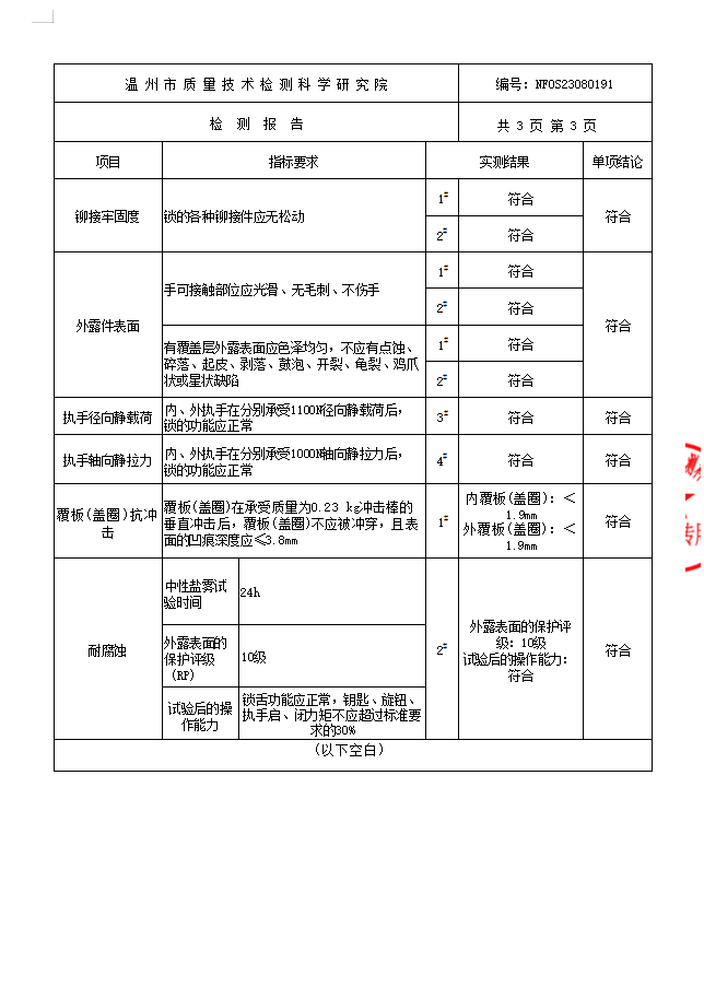 Certificate 3