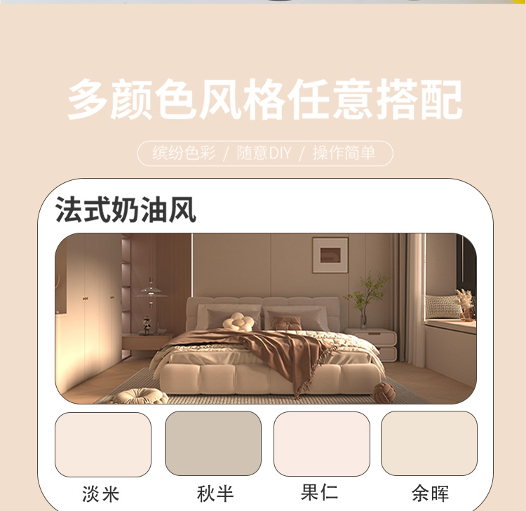 Water-based coatings Interior/Exterior Wall Emulsion Paint