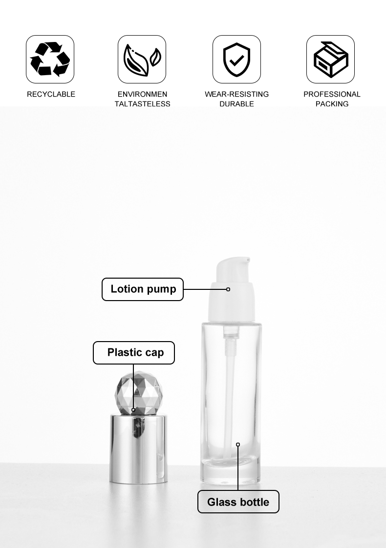 frasco cuentagotas 30ml Classic Round Straight Bottle for Serum Concentrates – Dropper Type 