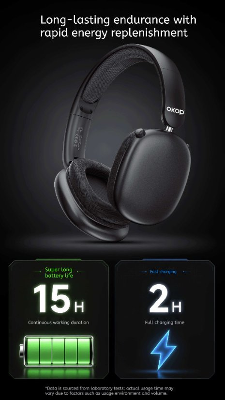 Over-Ear Headphones KP-H104 Wireless Bluetooth Headphones