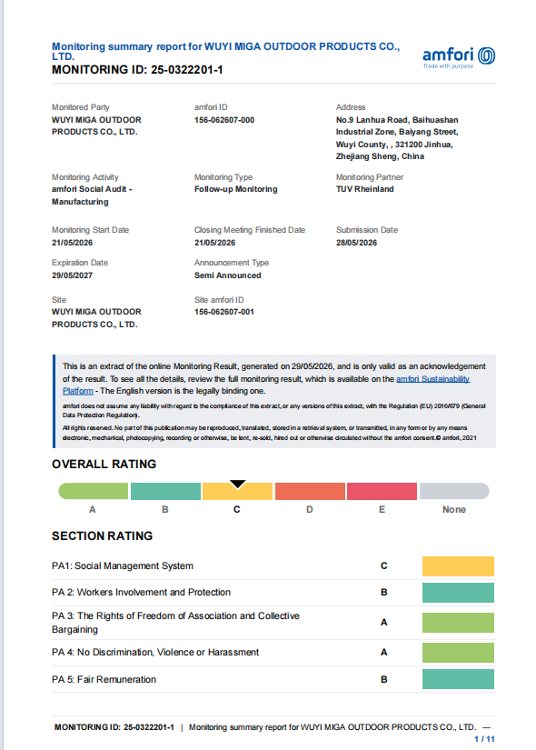 Certificate 1