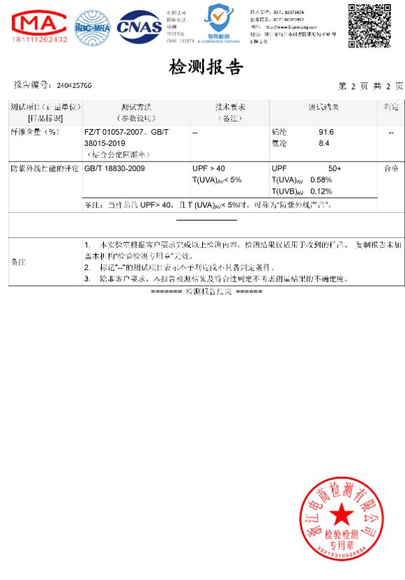 Certificate 3