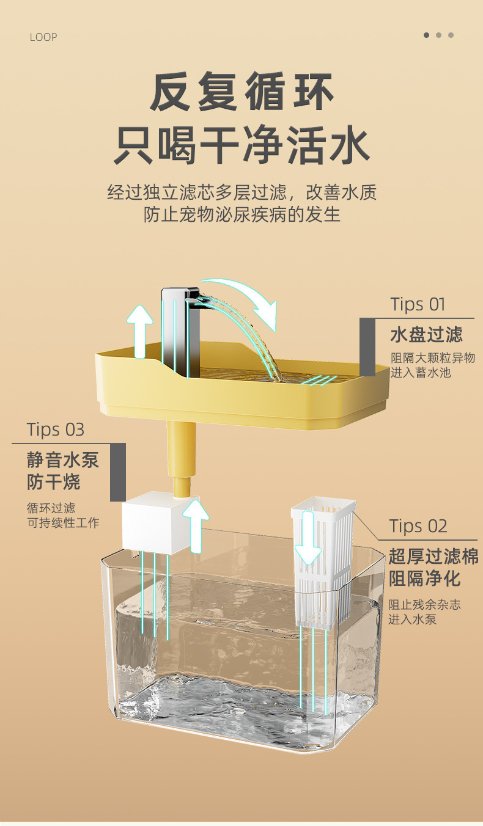 Pet Supplies Pet Water Fountain