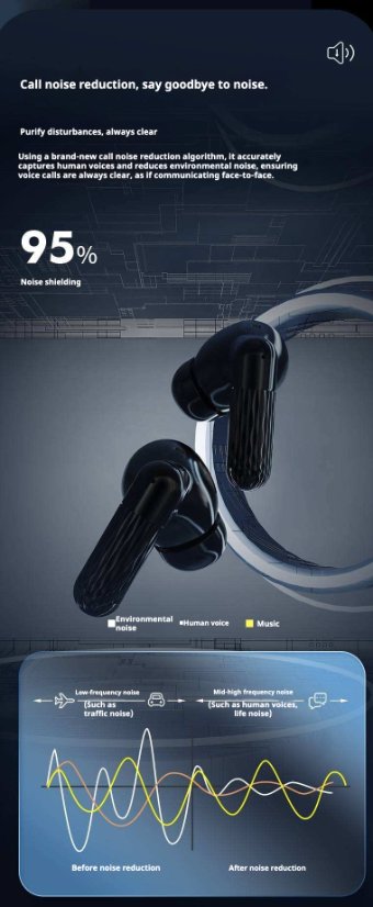 TWS Earbuds KP-205 Wireless Bluetooth in-ear earbuds
