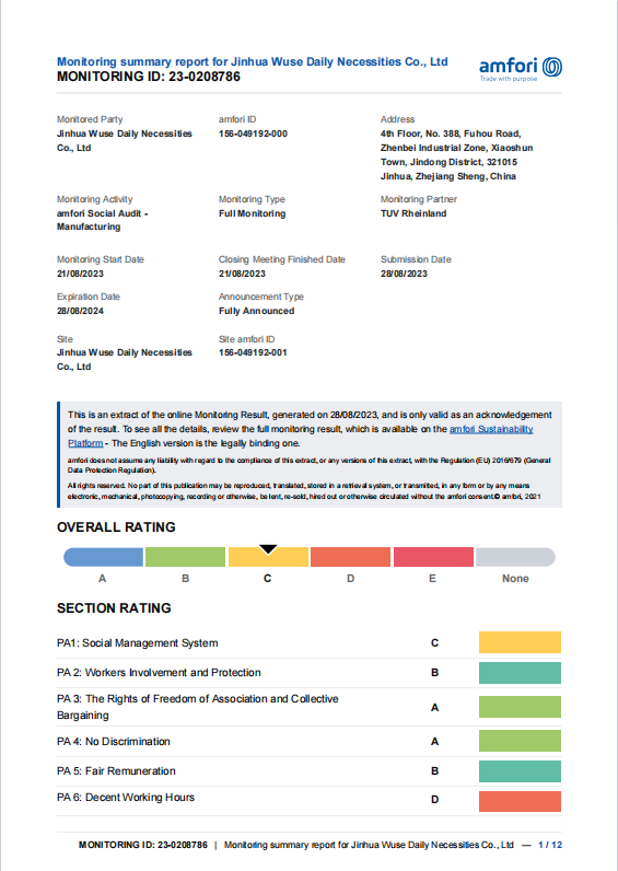 Certificate 2