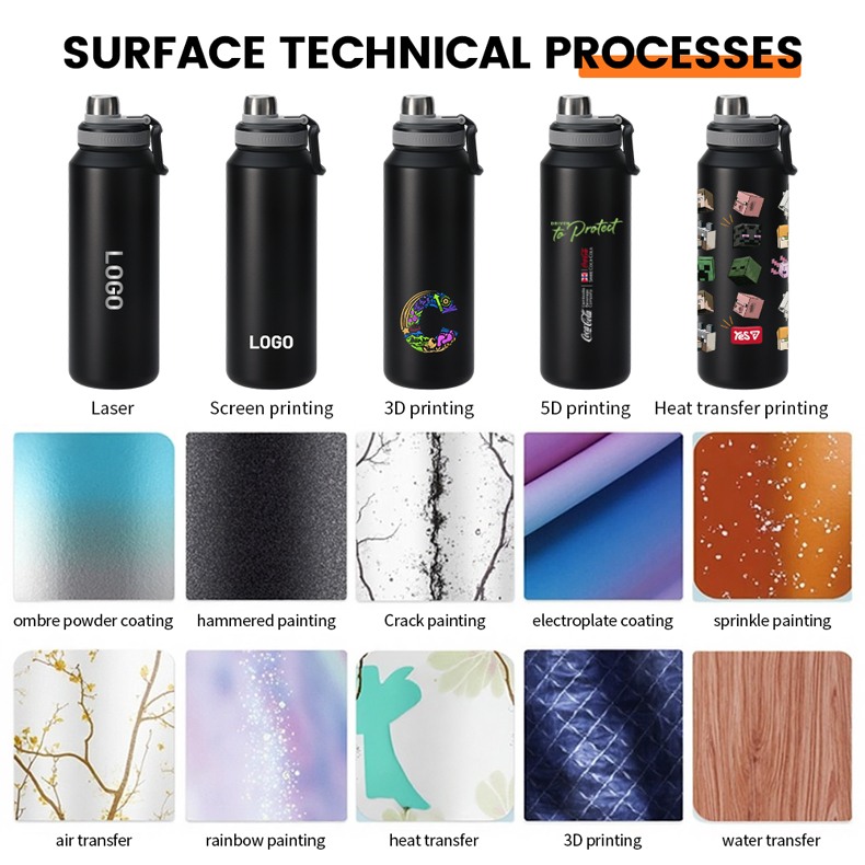 Water Bottle Y7001