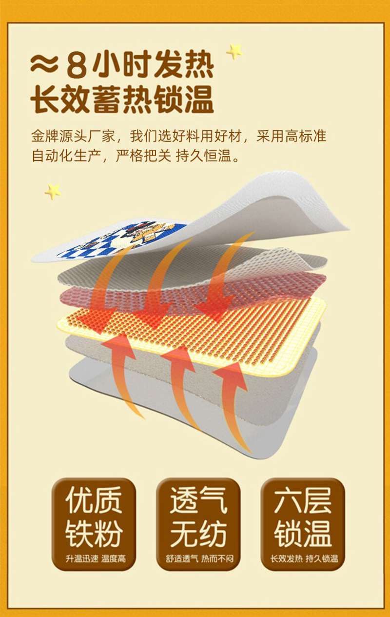 Body Warmer Patch Standard Body Warmer Patch