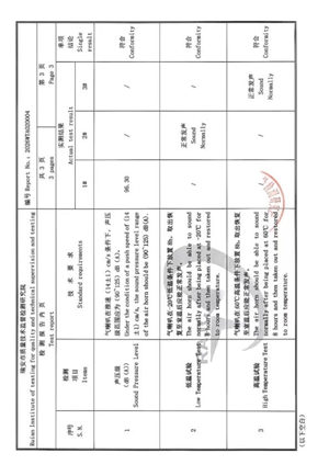 Certificate 2