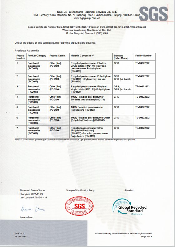 Certificate 2