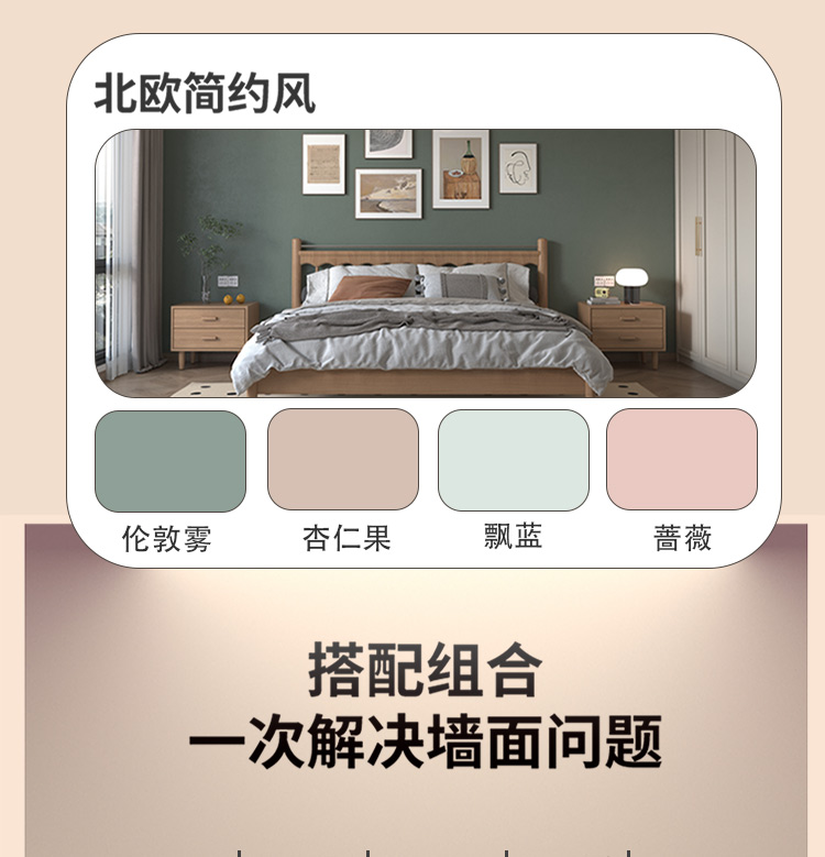 Water-based coatings Interior/Exterior Wall Emulsion Paint