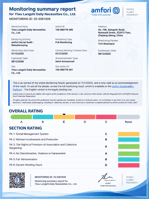 Certificate 2