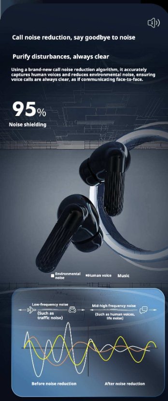 TWS Earbuds KP-719 Wireless Bluetooth AI-Translation Earbuds