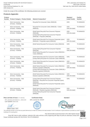 Certificate 2
