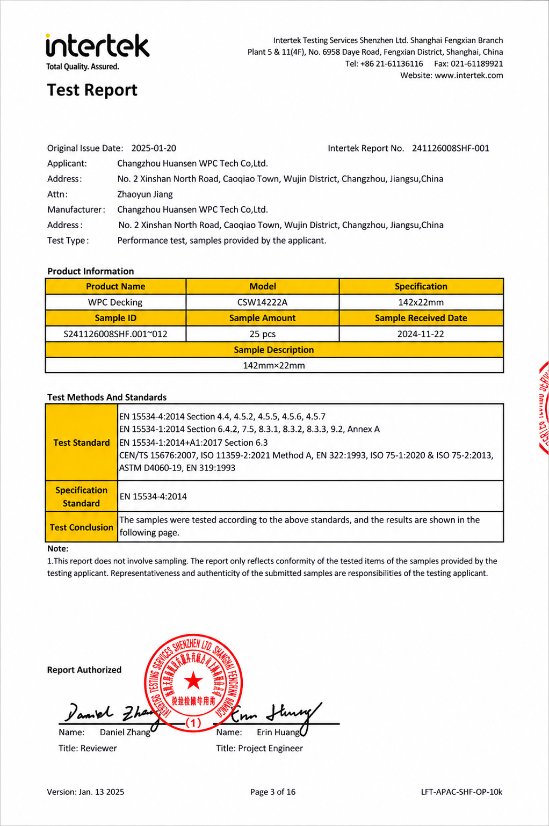 Certificate 1