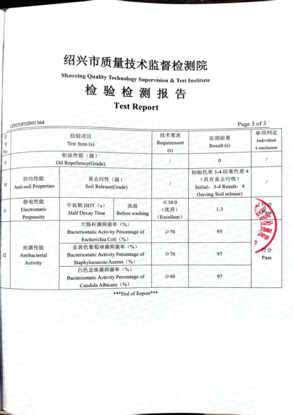 Certificate 4