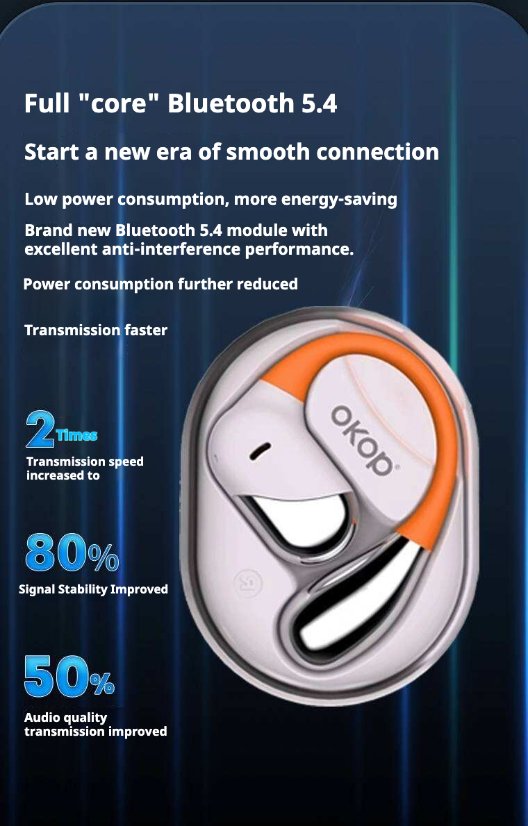 TWS Earbuds KP-208 Wireless Bluetooth ear-hook earphones