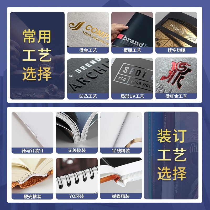 Children's board books Children's Card Book