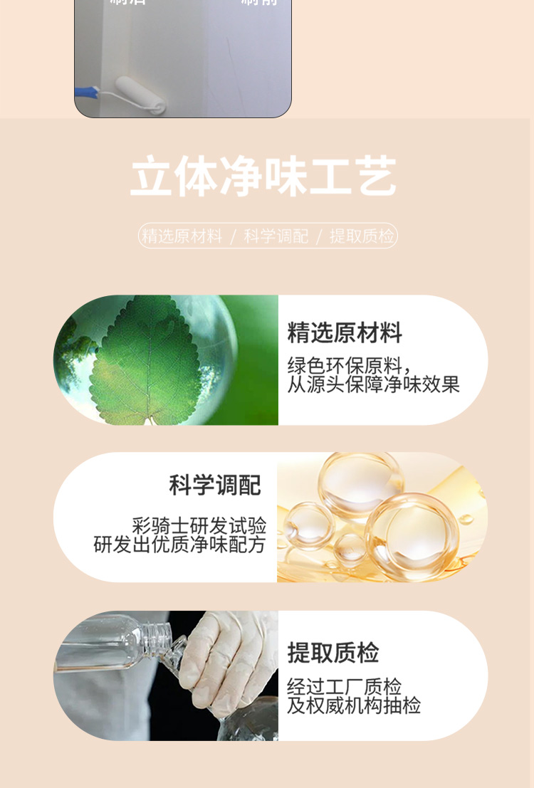 Water-based coatings Interior/Exterior Wall Emulsion Paint