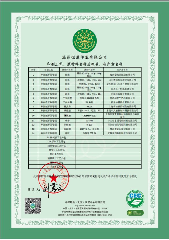 Certificate 8