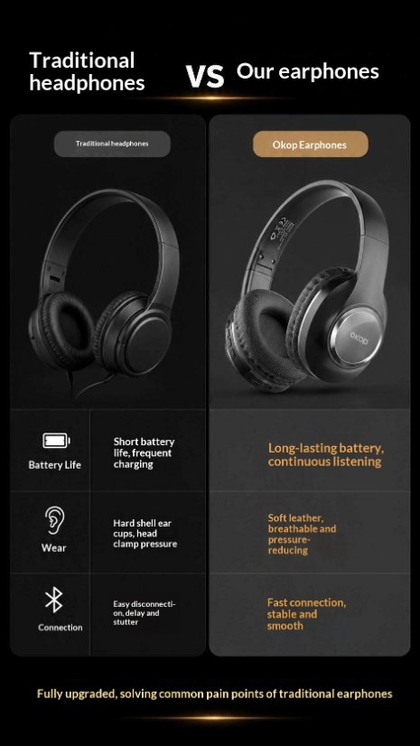 Over-Ear Headphones KP-H110 Wireless Bluetooth Speaker