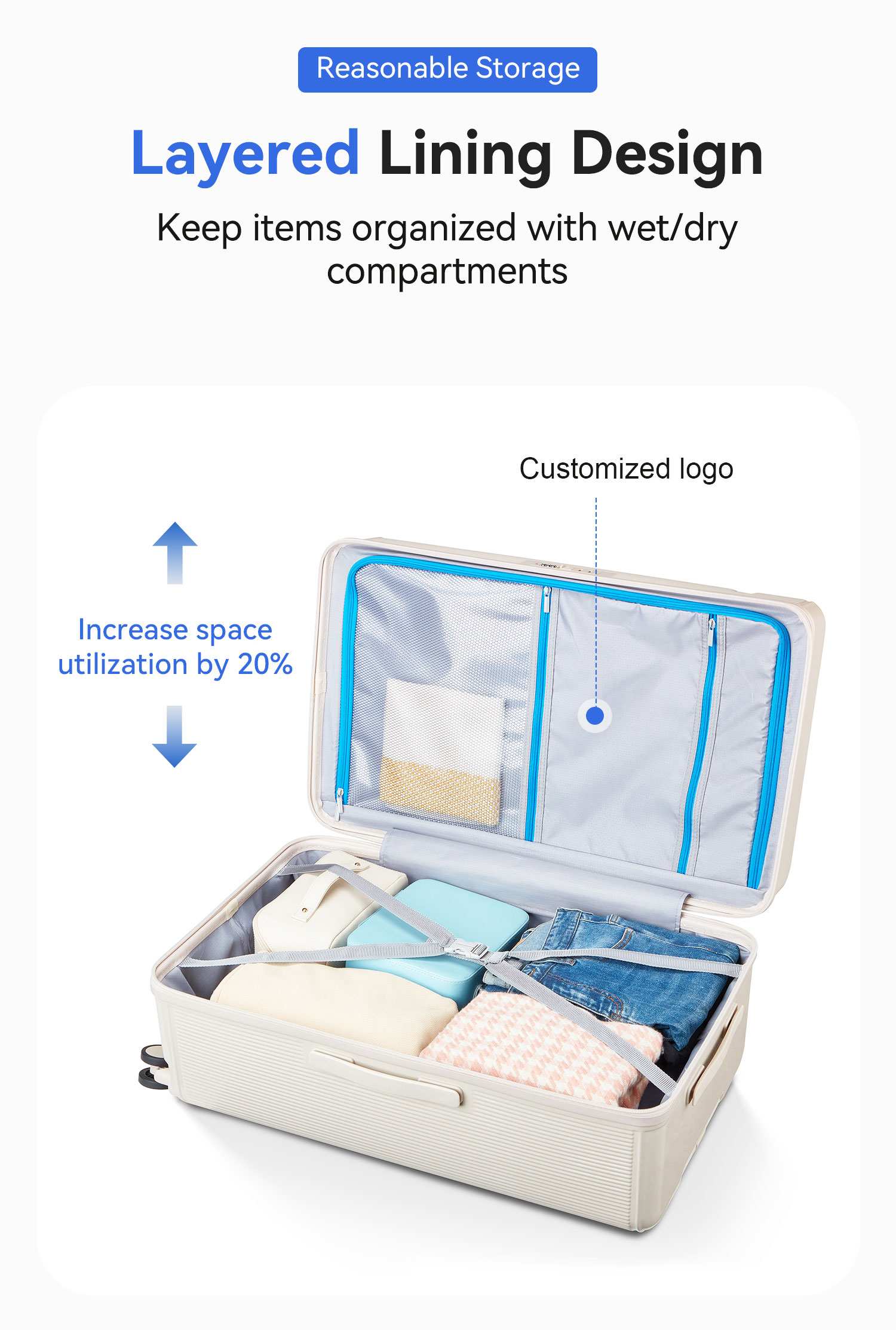3 Piece Luggage Sets 6039