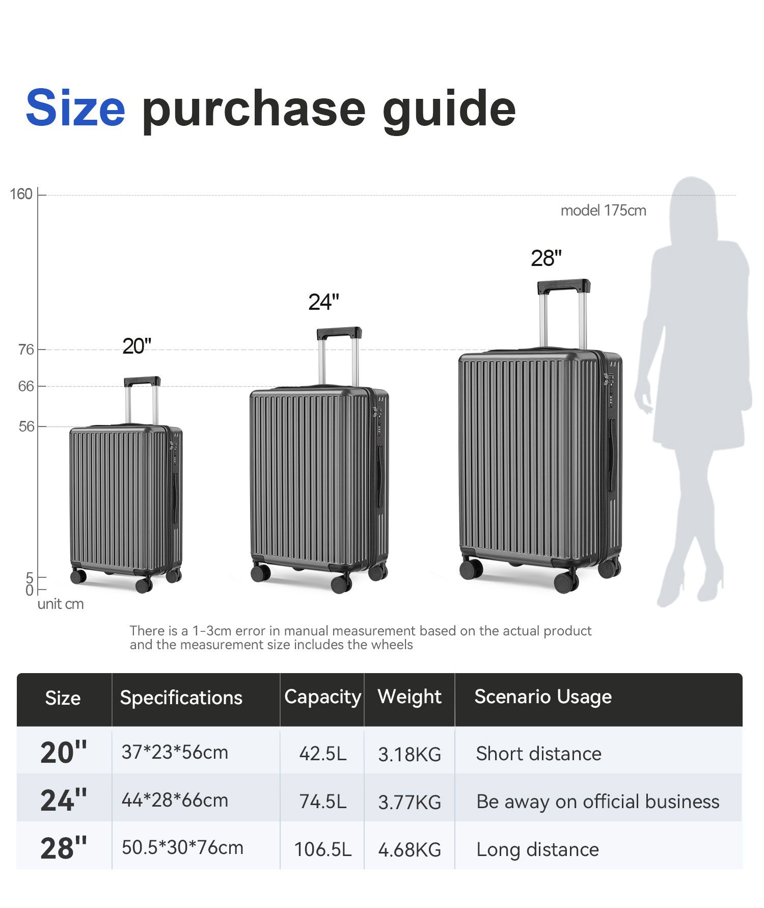 3 Piece Luggage Sets 6020