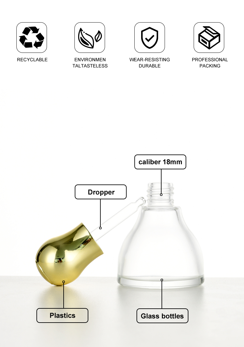 frasco cuentagotas 30ml Unique-Shaped Dropper Bottle – Trendy & Cute Design