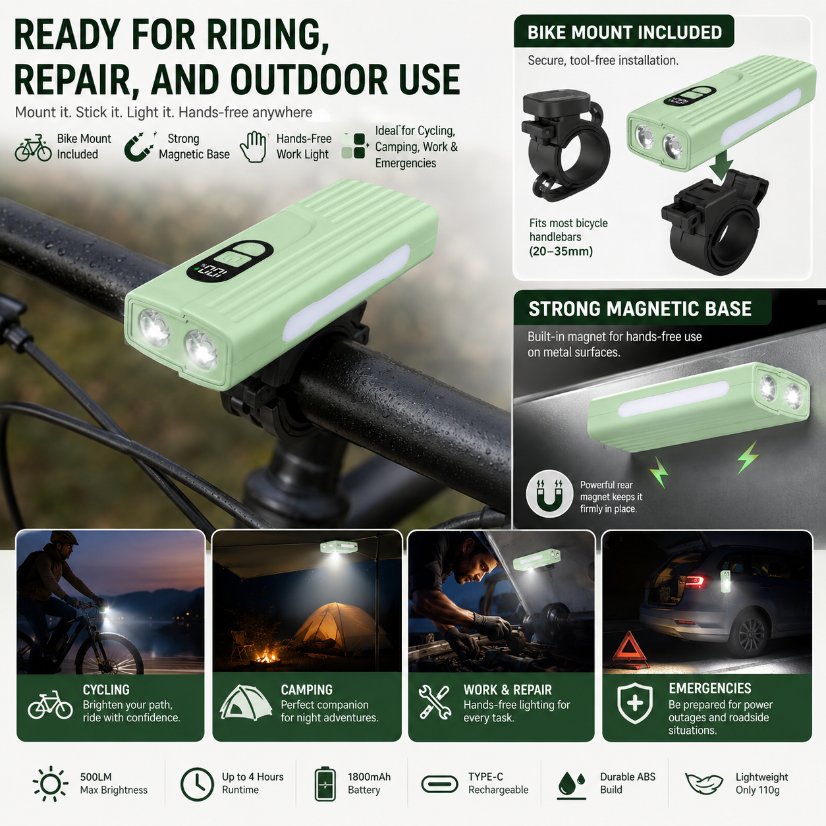HB-Z838 Multi-Function Portable Wearable Light