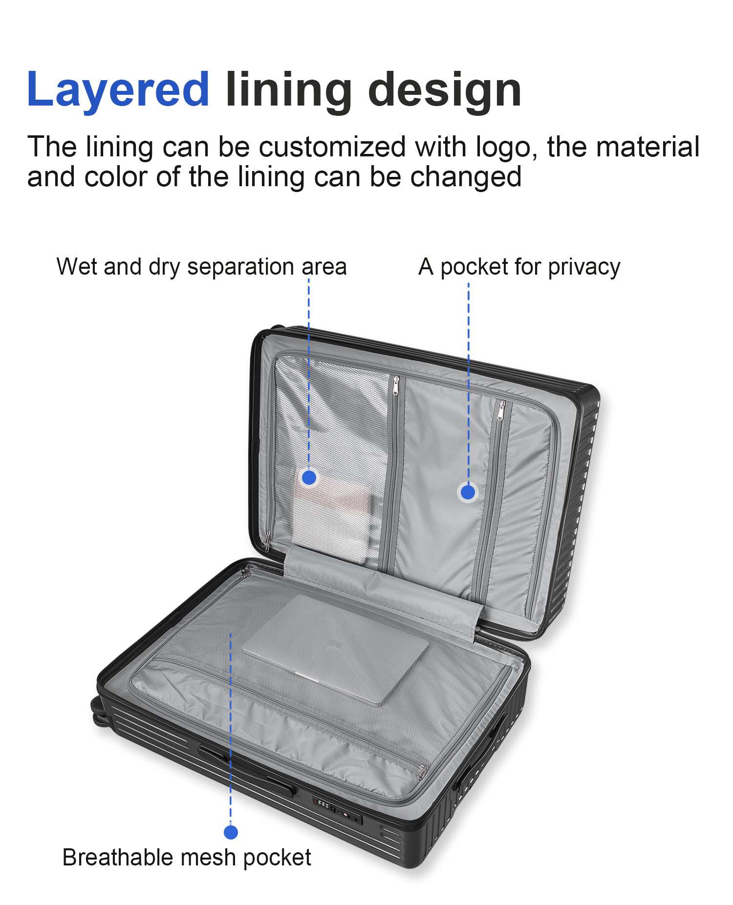 3 Piece Luggage Sets 6020