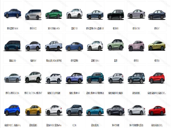 Yiwu Jixing Automobile Service Co., Ltd. Factory