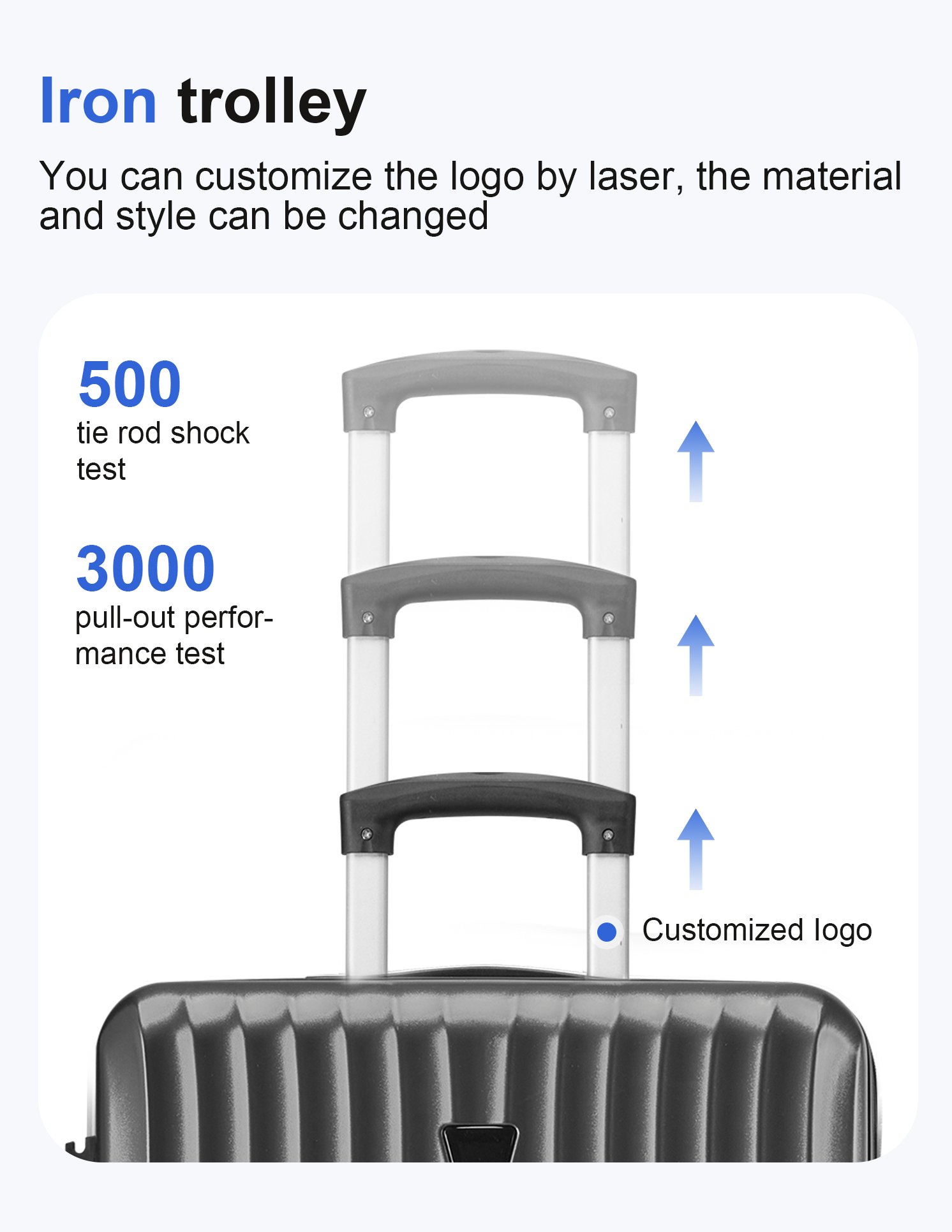 3 Piece Luggage Sets 6033