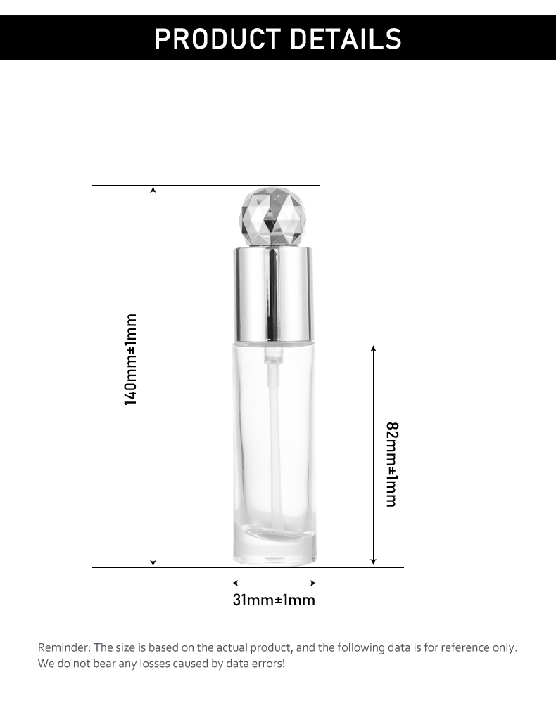 frasco cuentagotas 30ml Classic Round Straight Bottle for Serum Concentrates – Dropper Type 