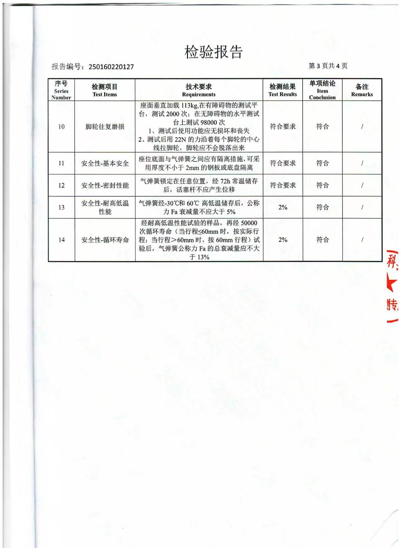 Certificate 2