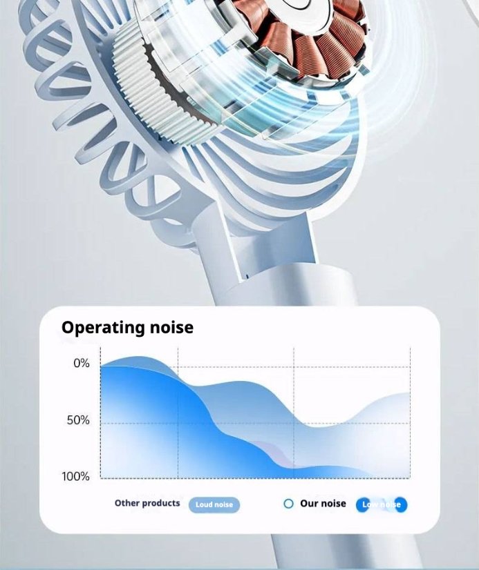 Fan KP-F03 Handheld misting fan