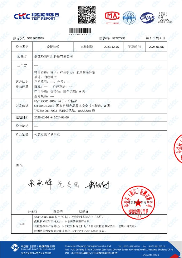Certificate 1