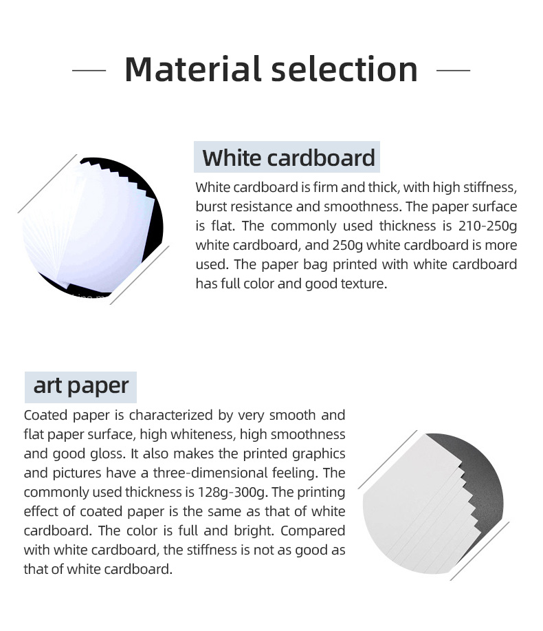Battery & New Energy Battery and New Energy Packaging Solution with Export Grade Cartons