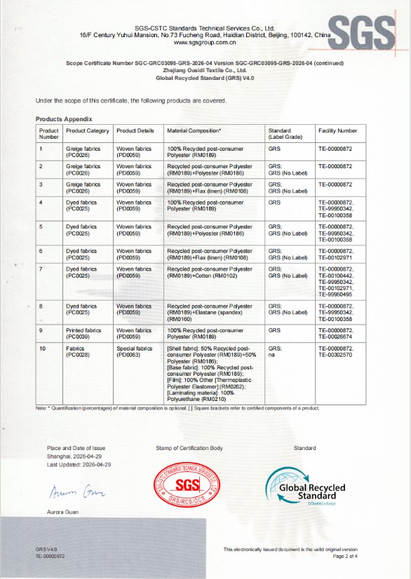 Certificate 4