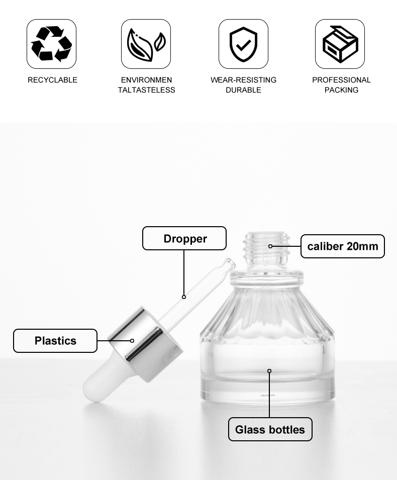 frasco cuentagotas 30ml Yellow Dropper Bottle for Essential Oil – Stylish & Unique Design 